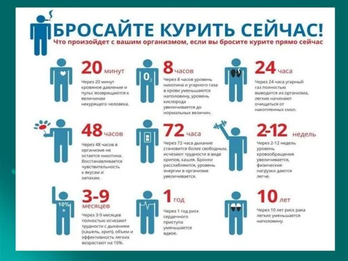 Бросил, не курю!