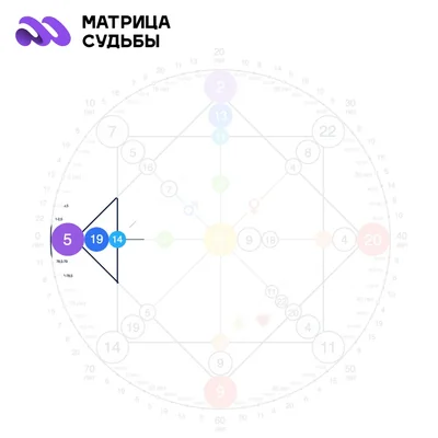 Детско-родительская карма часть 6