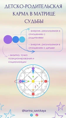 Детско-родительская карма часть1