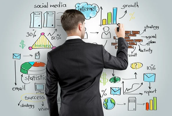 Моделирование успешных людей в НЛП часть 1